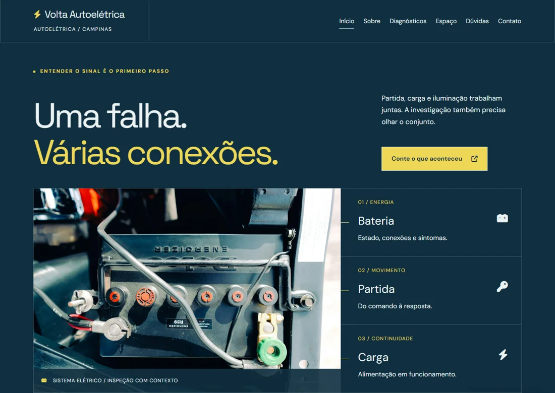 Prévia real da página inicial de Volta Autoelétrica